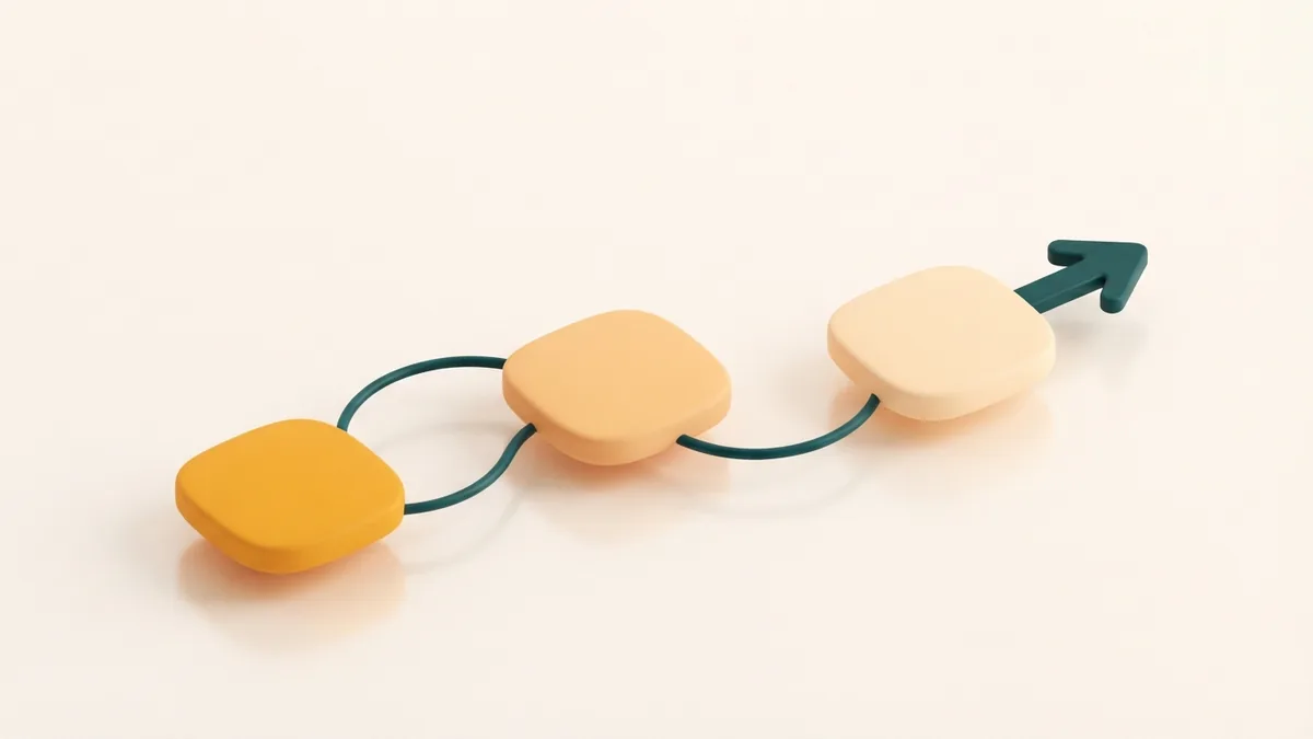 Steps across different devices Connected rounded tiles represent moving through steps on different devices