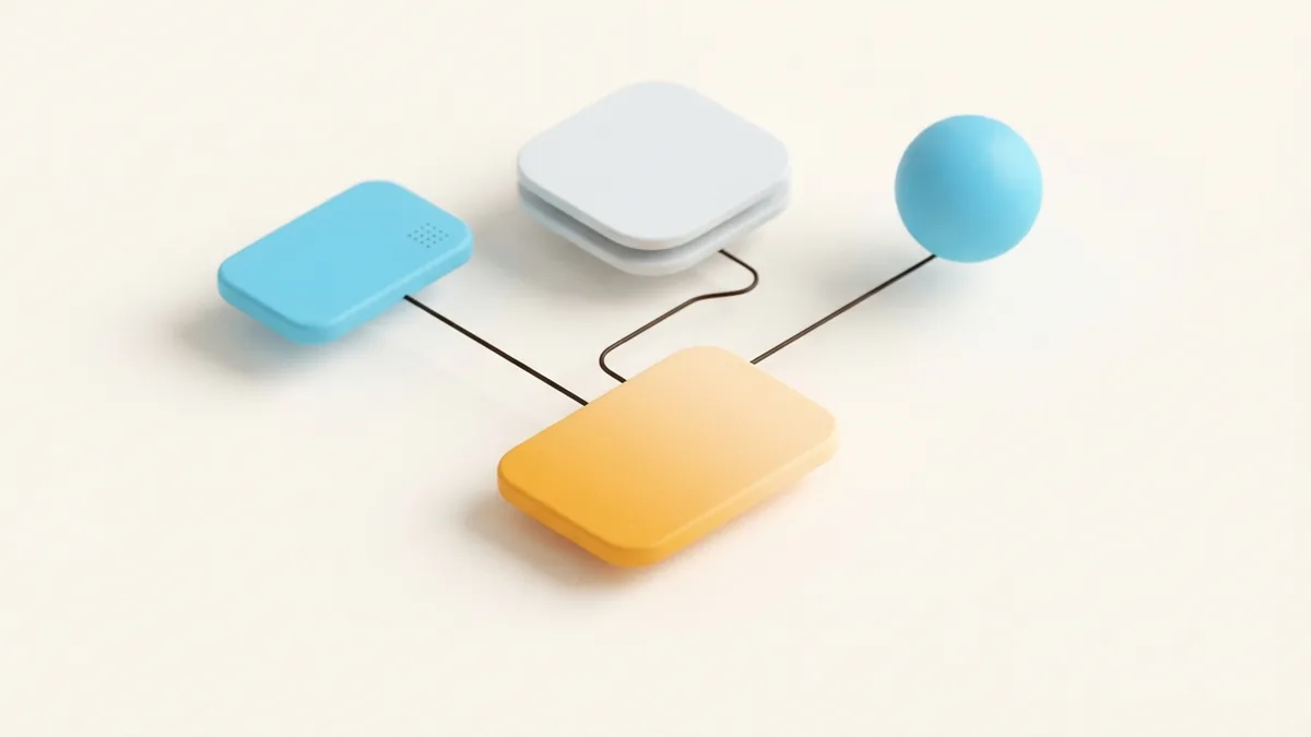 A profile card branching to several useful destinations for visitors