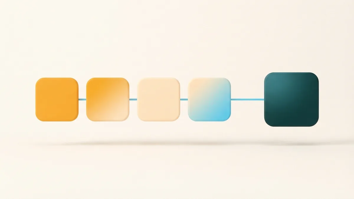 A sequence of rounded tiles leading to a linked destination card