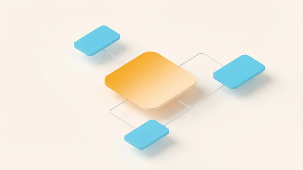 One central card linked to several smaller cards to represent multiple destinations