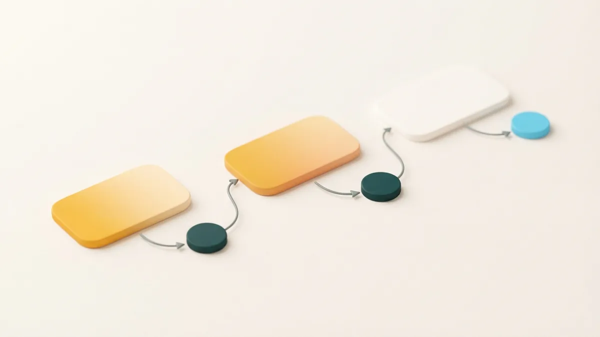 Abstract connected cards showing a simple step-by-step profile editing process