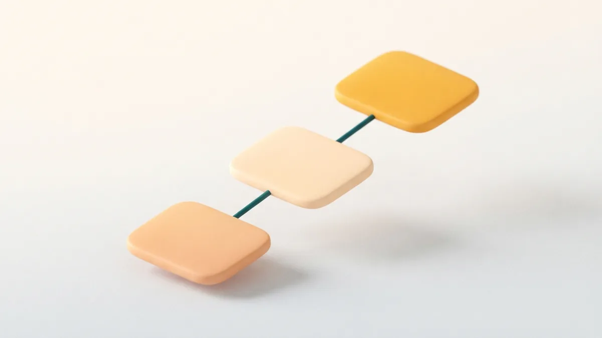 Abstract clay cards forming a simple path from profile interest to action