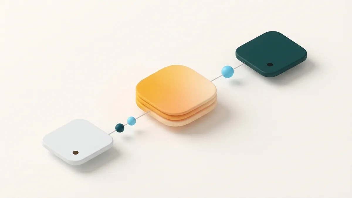 Core parts of an Instagram bio Rounded cards linked by dots to show the key parts of a strong Instagram bio